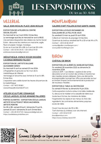 Expositions avril 2026