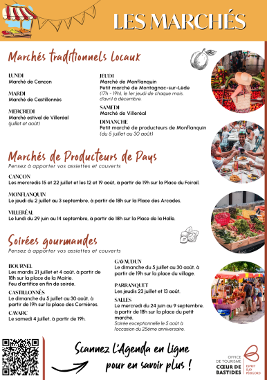 Marchés